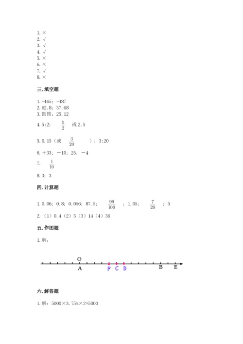 六年级下册数学期末测试卷及1套完整答案.docx