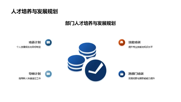 半年里程碑回顾