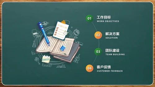 商务风通用工作成果展示