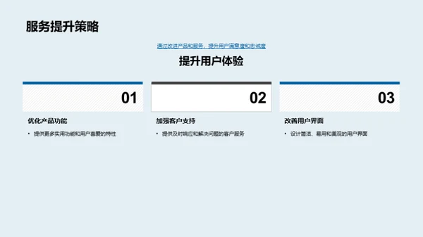 月度业务及用户分析