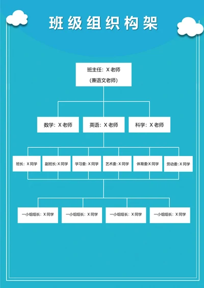 班级组织构架小学班级组织架构图