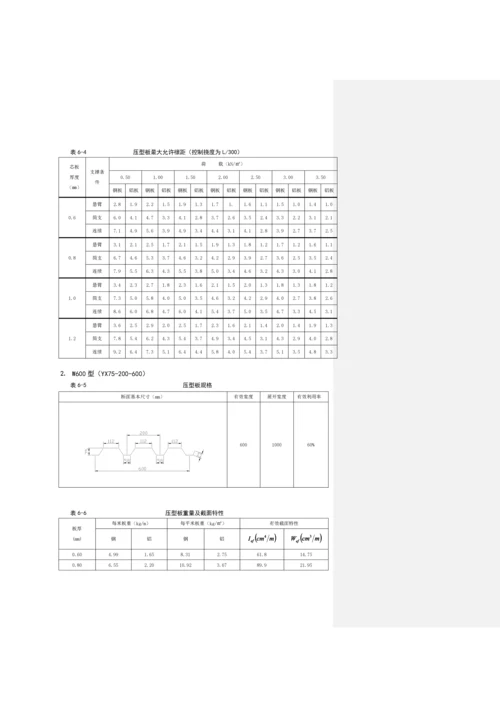 第六章围护材料及其连接构造.docx