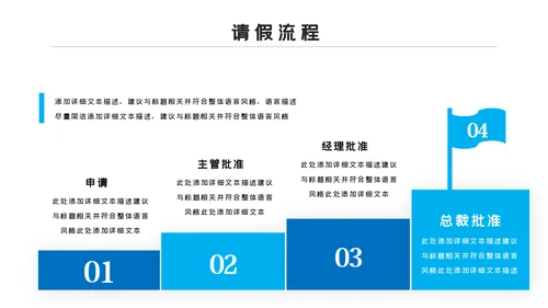 2021蓝色商务新员工入职培训动态PPT模板