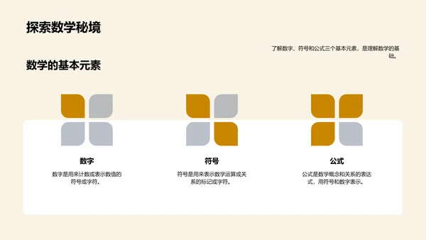 数学在日常的运用PPT模板