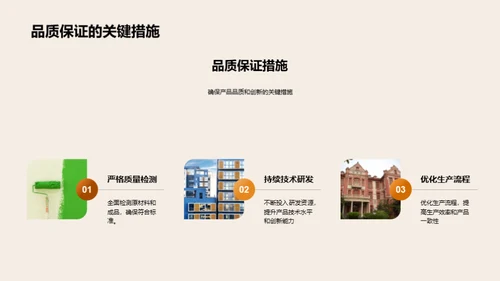 木地板市场全景探索