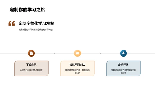 掌握学习秘诀