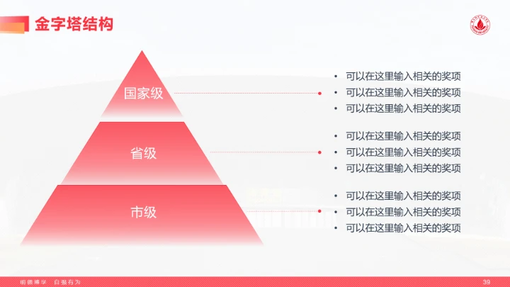 红色风格佛山科学技术学院专属学术汇报毕业答辩通用PPT模板