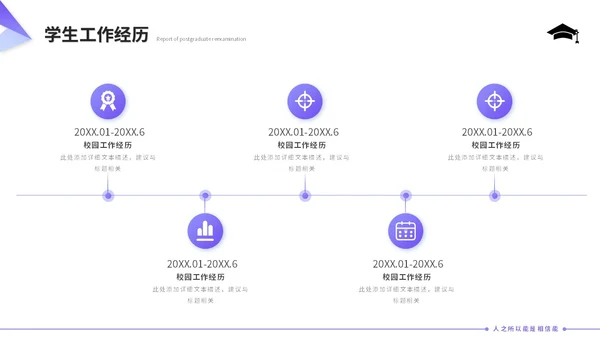 紫色清新简约研究生复试汇报个人简历自我介绍述职报告ppt模板