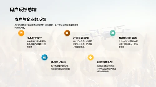 创新农业 技术时代