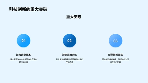 探索渔业科技新篇章