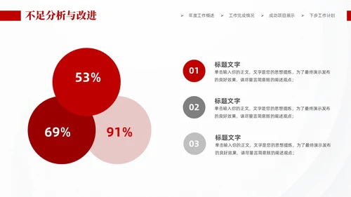 红色大气商务工作总结工作计划PPT