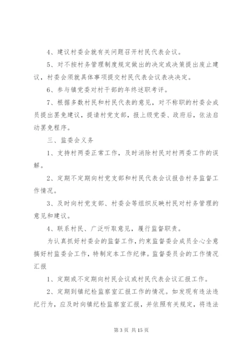 村务监督委员会工作制度(精).docx