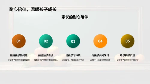 一年级学习引导策略