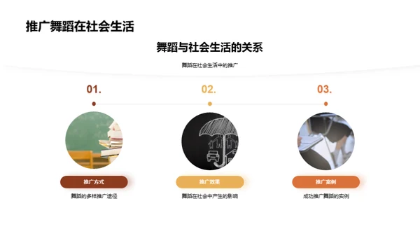 舞蹈的历史与价值