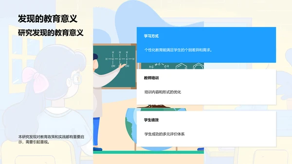教育政策再审视PPT模板