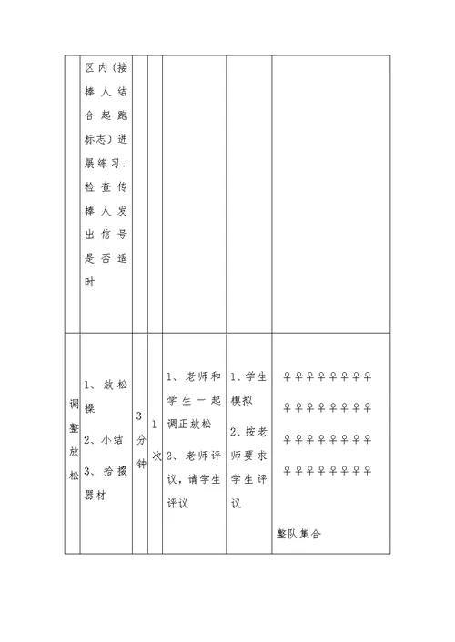 4×50米接力跑教案及反思