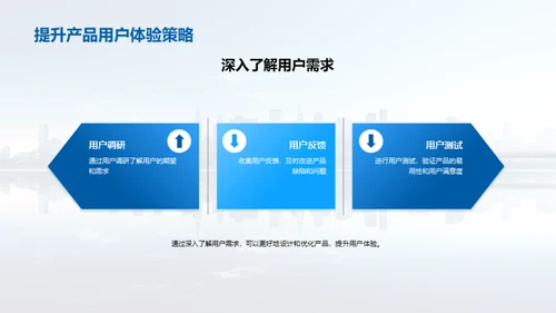 引领科技创新之道