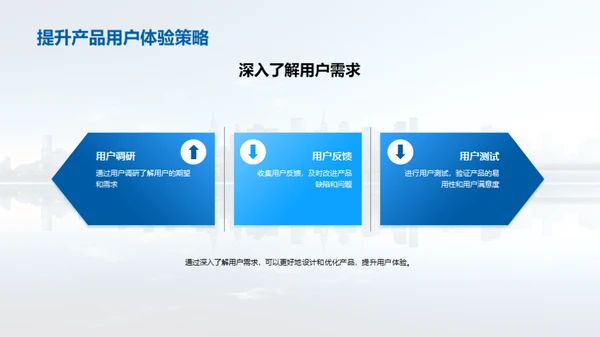 引领科技创新之道