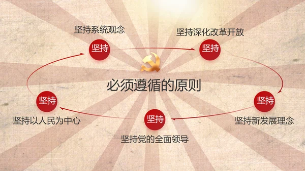 红色革命党史故事学习教育动态PPT