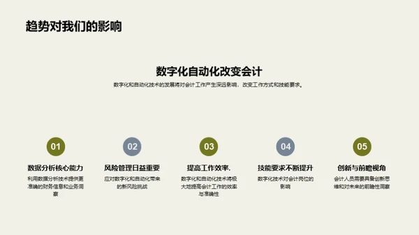 会计新纪元