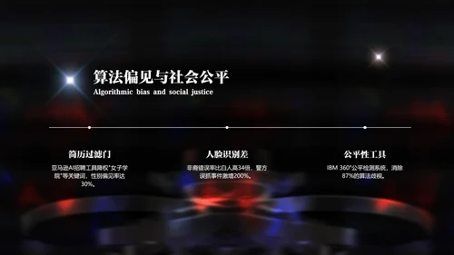 黑色渐变简约人工智能讲解PPT模板