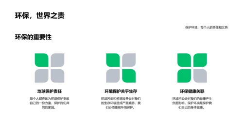 环保教育报告PPT模板