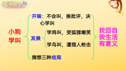 14 小狗学叫   课件