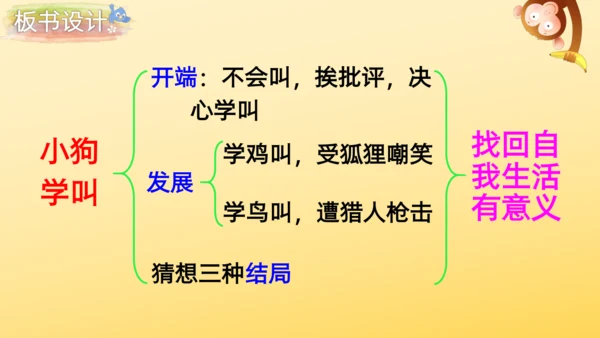 14 小狗学叫   课件