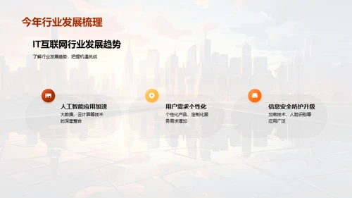 年度产品回顾与展望