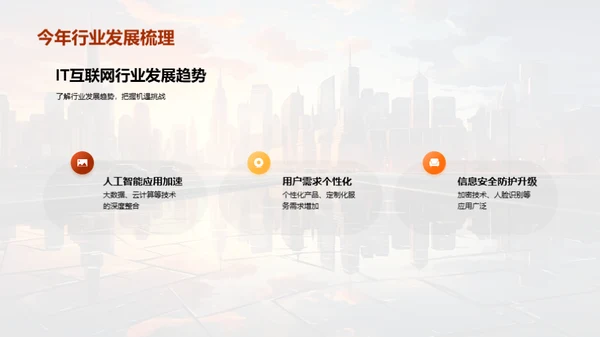 年度产品回顾与展望