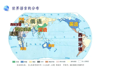 2.3.2 语言与宗教 课件（共23张PPT）