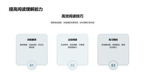 初三英语阅读攻略