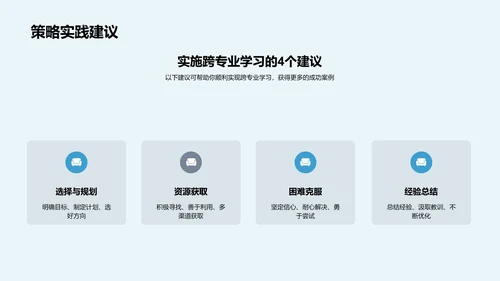 跨学科学习全解析