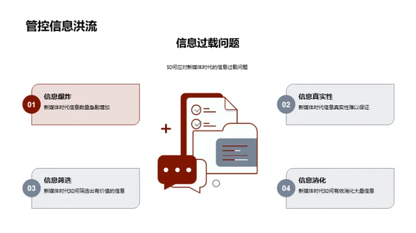 新旧媒体的交锋