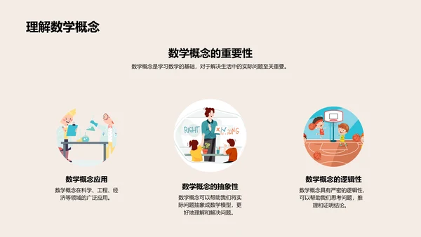日常生活的数学应用PPT模板