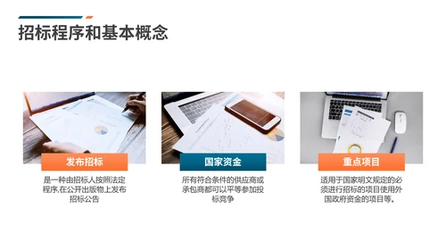工程招标投标知识培训PPT课件