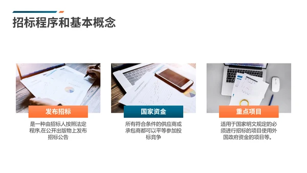 工程招标投标知识培训PPT课件