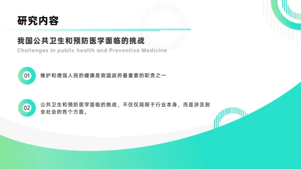卫生与预防医学浅谈医科大学毕业论文答辩通用PPT模板