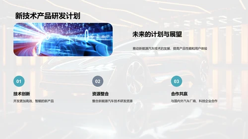 新能源汽车：绿色前行