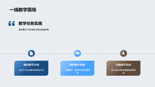 教育路上半年回顾