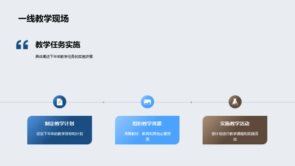 教育路上半年回顾