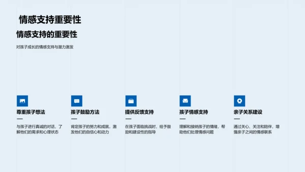 升学专业选择报告PPT模板