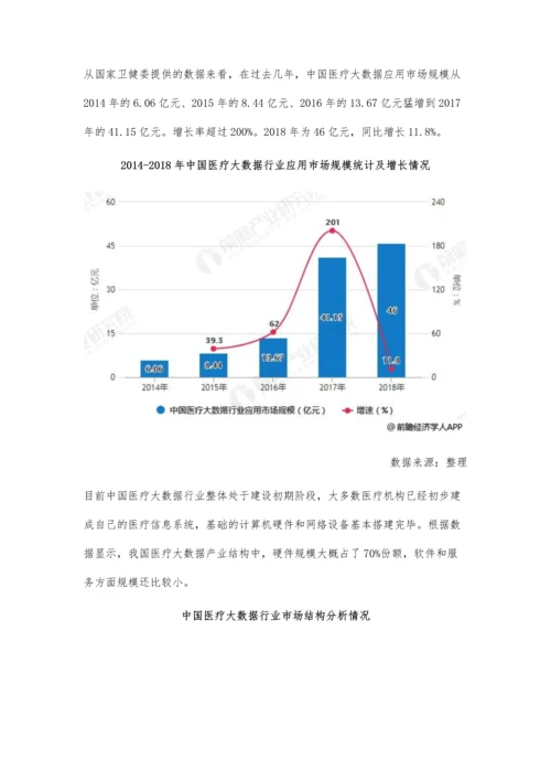 中国精准医疗行业市场现状及发展前景分析-预计2024年市场规模将近1400亿元.docx