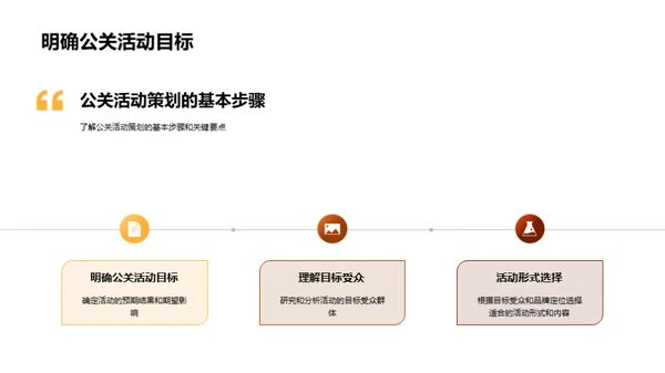 公关活动策划解析