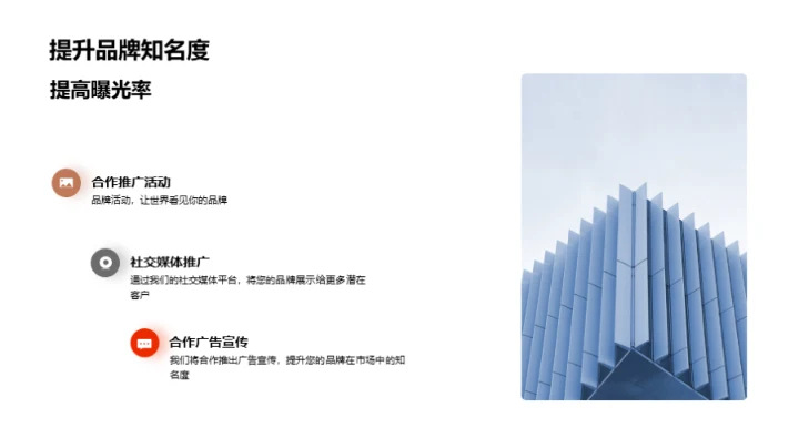 携手共赢：品牌合作策略