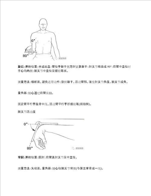 各关节活动度测量的超详细图解