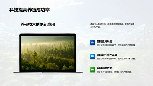 科技农业新篇章