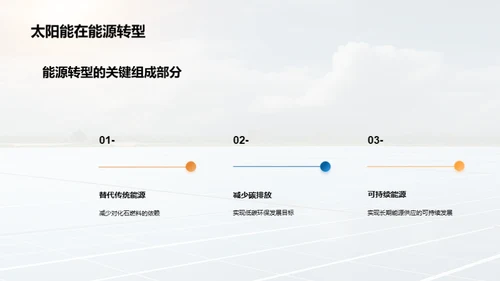 探索太阳能绿色新纪元