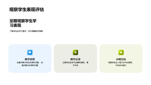 数字化教学工具应用