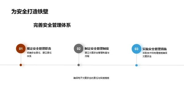 法律文案处理全攻略